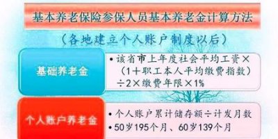 ​社保按最低标准缴纳15年退休后每月能拿多少钱(社保退休后能领多少)