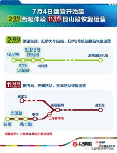 ​11号线花桥段停运「终于等到你停运4个月恢复第一天记者去11号线花桥站看了看