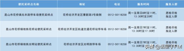 11号线花桥段停运「终于等到你停运4个月恢复第一天记者去11号线花桥站看了看」