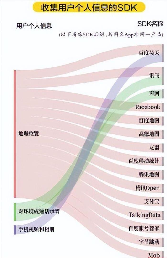 和女生聊天的技巧软件（那还有什么小众聊天软件好用）