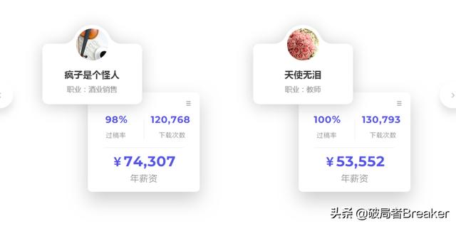 兼职副业一个月收入多少（兼职副业年入100万太难了）(6)