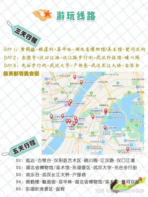 武汉十一市内游攻略（巨实用吃喝玩乐攻略）