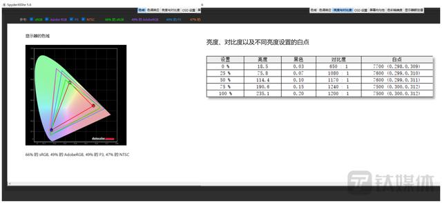 宏碁蜂鸟未来环保版i5（未来环保版笔记本评测）(19)