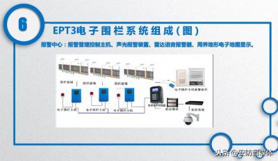 ​电子围栏安装方法及使用的工具（浅谈电子围栏的安装方法）