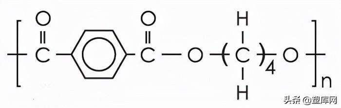 聚对苯二甲酸丁二酯分子式（聚对苯二甲酸二丁酯PBT性能及注塑工艺简介）(2)