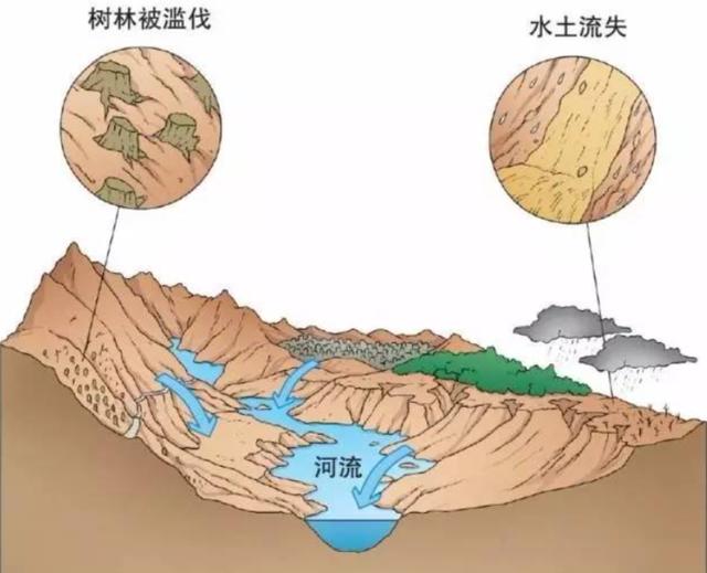 渤海跨海通道方案（山东与辽宁相距仅100余公里）(7)