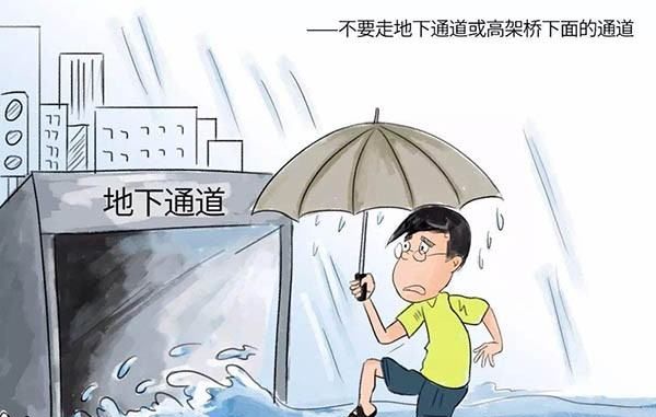 雨季三防是哪三防,煤矿雨季三防内容是什么图4