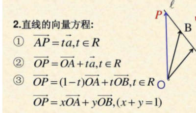 ​泊松分布的由来,泊松分布分布函数F(a)是什么