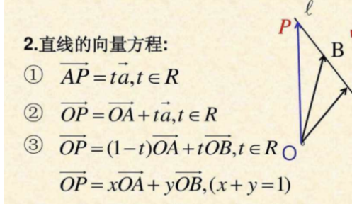 泊松分布的由来,泊松分布分布函数F(a)是什么图1