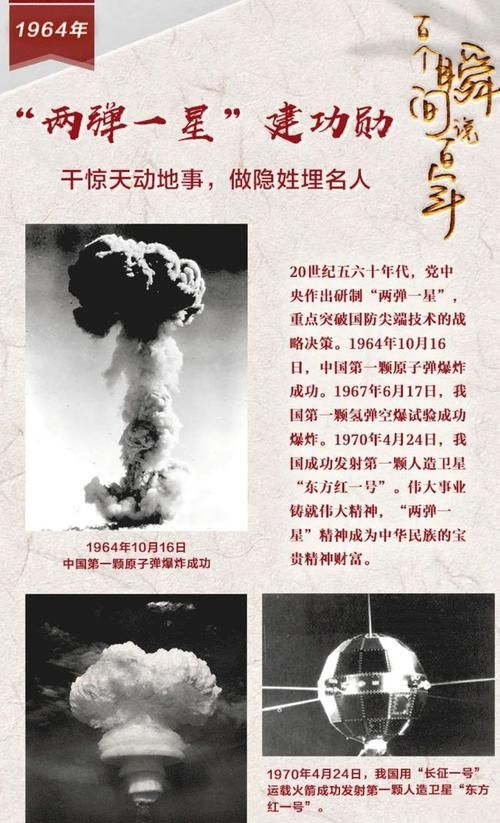 1961年两弹一星指的是什么