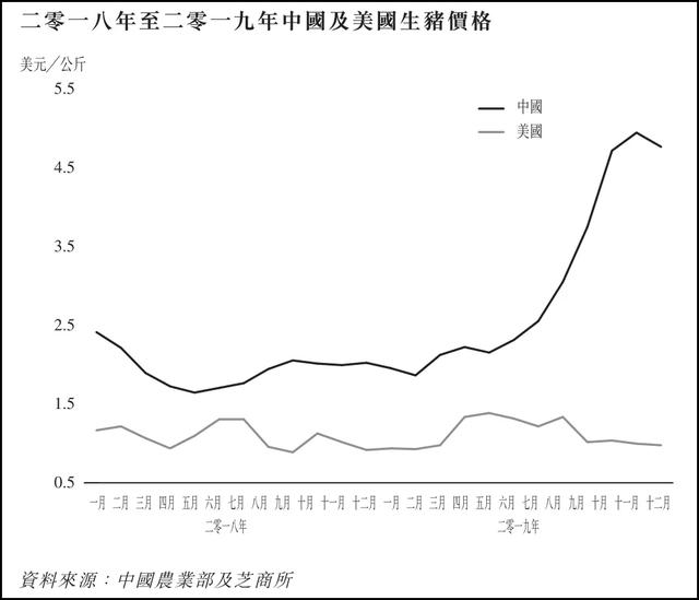 漯河双汇最大的企业（霸气79岁的万隆1700亿的万洲）(3)