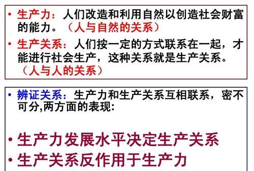 生产力是什么?生产力三要素包括哪三要素?