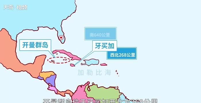 cayman island是哪个国家