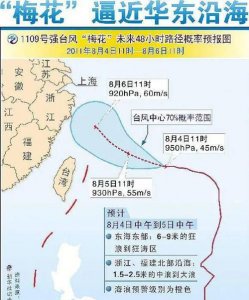 ​14级台风有多大威力，18级大风的威力有多大？