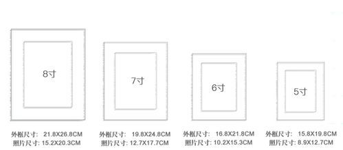 七寸照片多大