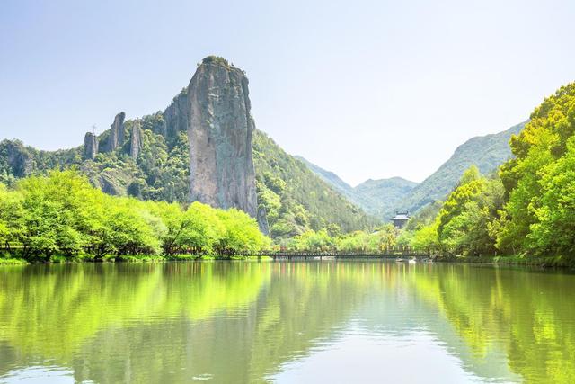 各城市最适合旅游（最适合旅游的六大城市）(6)