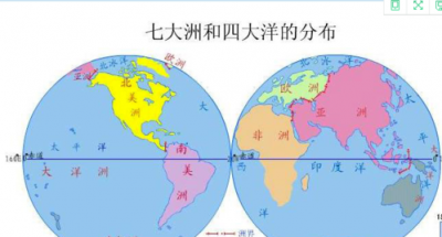 ​四大洋面积最小的是，世界四大洋中面积最小的是什么羊？