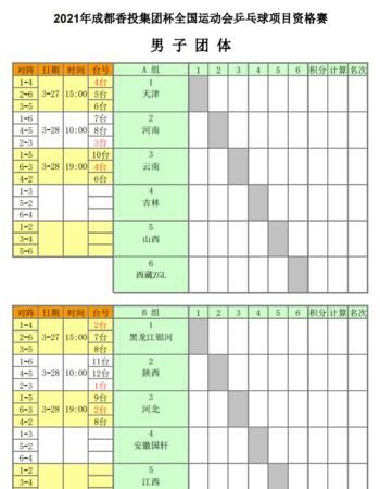 乒乓球团体赛赢了两局算赢吗