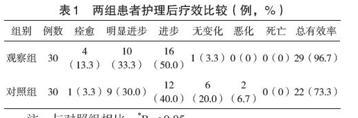 高崎t3和t4有什么区别,甲状腺素t4偏高是什么意思图4