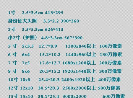 6寸照片是多大尺寸