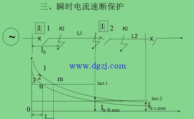 对限时电流速断保护的要求是什么