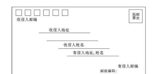 信的格式怎么写，信封的格式怎么写？图1