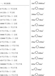 ​一平方米等于多少公顷，一平方千克等于多少公顷？