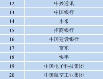 北京邮电大学是不是双一流大学（北邮是985还是211）