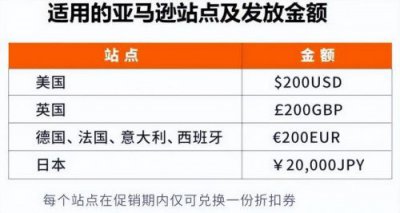 ​亚马逊满200减15  亚马逊满300减20