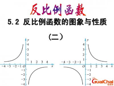 ​反比例是什么？正比例和反比例是什么