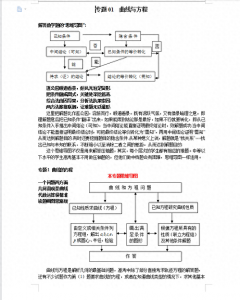 ​高中数学：用思维导图突破圆锥曲线压轴题（详细解析）转给孩子