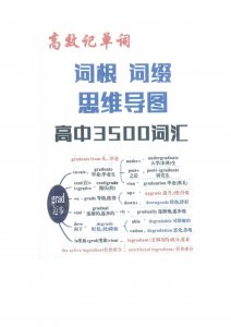 ​班主任：我将高中英语3500词汇进53张思维导图中，7天准记牢