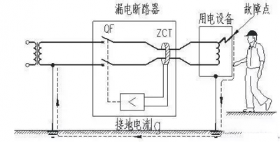 ​电工rcd是什么