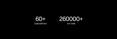 ​刘作虎：OPPO海外销售占比已超60%