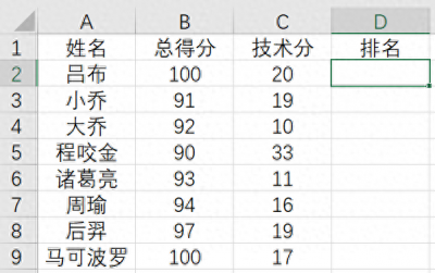 ​Excel多条件排名，Rank函数进阶使用！