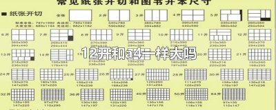 ​16开和a4一样大吗 16开和a4一样大吗b5