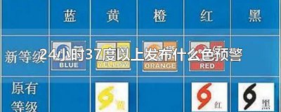 ​24小时最高气温升至37度以上发布高温什么颜色预警 气温37度是什么颜色的预警