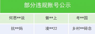 ​微信出手打击自媒体无底线博流量，封禁逾900个账号