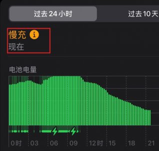 ​苹果iOS 18加入慢速充电提示，充得慢会被“弹窗提醒”