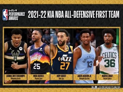 ​戈贝尔2023最佳防守球员（2023nba最佳防守阵容出炉）