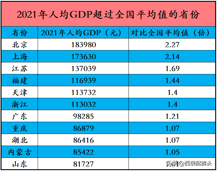 东南5省（我国东南地区包括哪几个省）(图3)