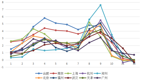 免费杀毒软件排行榜 2023(电脑杀毒软件排行榜2022)插图3