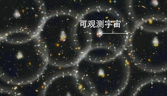 宇宙中所有的星系名称(星系名称列表)