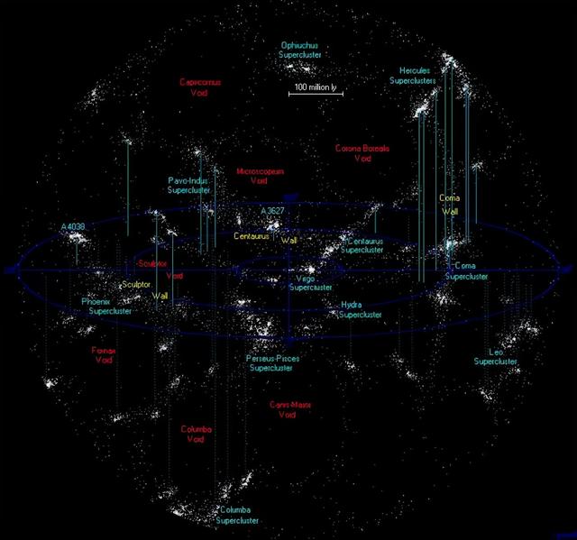 宇宙中所有的星系名称(星系名称列表)