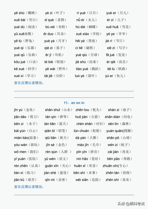 声母有哪些(声母、韵母、整体认读音节、声调及练习)