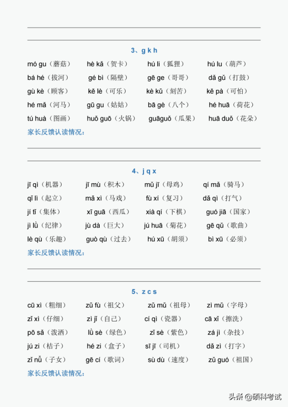 声母有哪些(声母、韵母、整体认读音节、声调及练习)