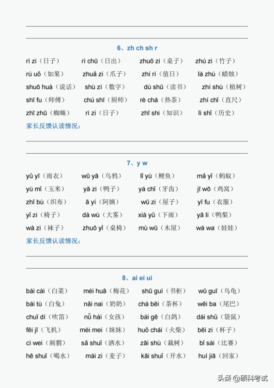 声母有哪些(声母、韵母、整体认读音节、声调及练习)