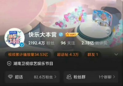 ​快乐大本营更名后掉粉40万 再见啦！青春！