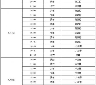 ​苏州世乒赛赛程 苏州进入世乒赛时间