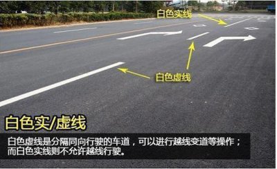 ​城市道路标线大全及图解（非常全面的路面标志线）